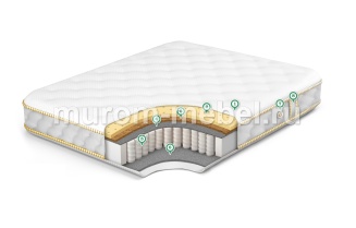 Матрас Premium Medium Soft 2