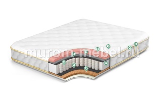Матрас Элит-мемори-2