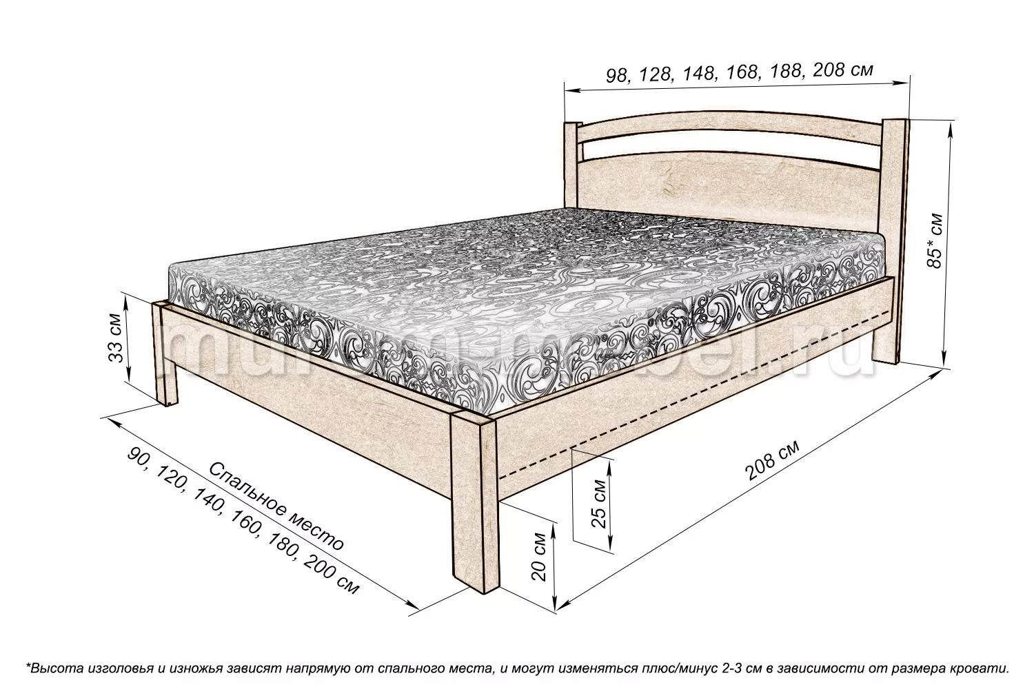 Кровать 85 на 200