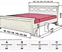 Фото Кровать Лира (белая эмаль) от производителя 'Муром-Мебель'