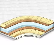 Фото Матрас Ультра от производителя 'Муром-Мебель'