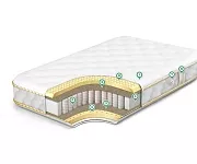 Фото Матрас Элит рельеф CHILD от производителя 'Муром-Мебель'