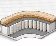 Фото Матрас Eco Strut Medium Hard от производителя 'Муром-Мебель'