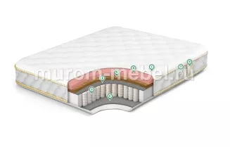 Матрас Premium Memory Hard