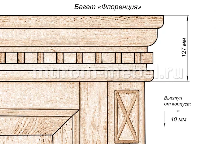 Фото Гостиная Флоренция-1 от производителя 'Муром-Мебель'