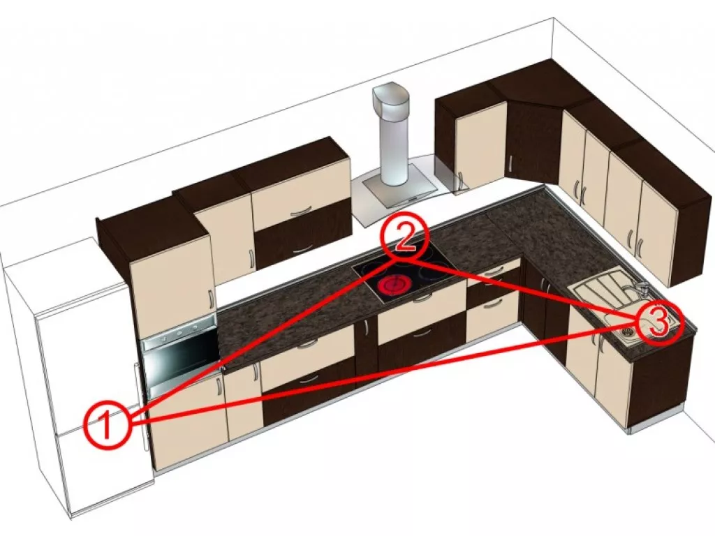 work_triangle-1024x768.jpg