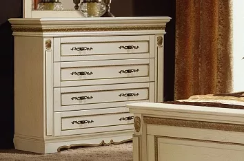 В чем особенность комодов для интерьера спальни В чем особенность комодов для интерьера спальни